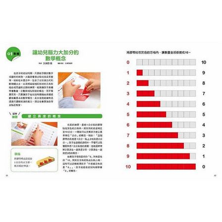 日本腦科權威久保田競專為幼兒設計有效鍛鍊大腦貼紙遊戲（附365枚可重複使用的育腦貼紙）